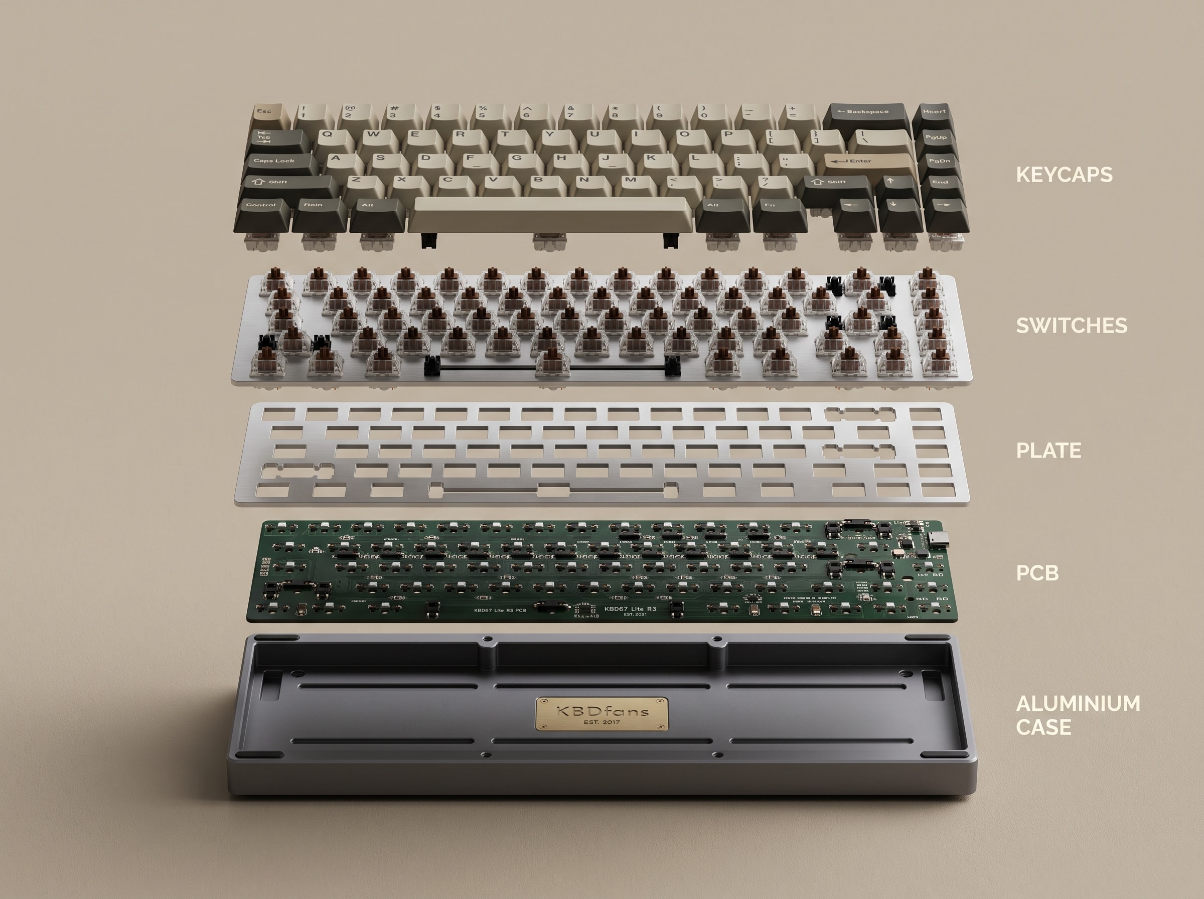 The five-layer stack: keycaps, switches, plate, PCB, aluminium case